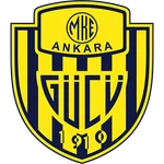 MKE Ankaragucu Basketbol