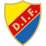 Djurgarden Basket