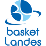 Basket Landes