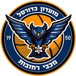 Maccabi Rehovot
