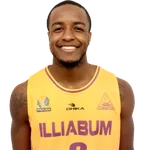 Illiabum