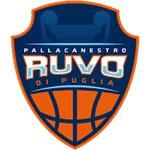 Pall. Ruvo di Puglia