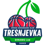 Tresnjevka