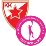 Novosadska Zka Novi Sad