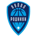 Kupol-Rodniki Izhevsk