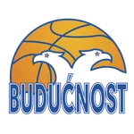 Buducnost