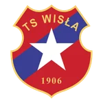Wisla Krakow