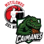Motilones Del Norte