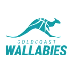 Goldcoast Wallabies