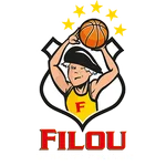 BC Oostende