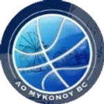 AO Mykonoy