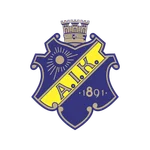 AIK Basket