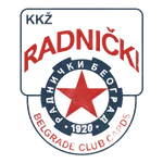 Bkk Radnicki Belgrade