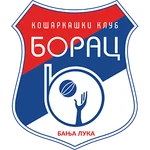 KK Borac Banja Luka