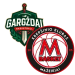 Mazeikiai M Basket