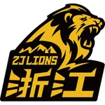 Guangsha Lions