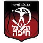 Hapoel Haifa BC