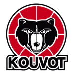 Kouvottaret Akatemia