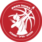 Hapoel Migdal Haemek Jezreel