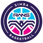 Rans Simba Bogor