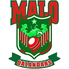 Malo Qalandars