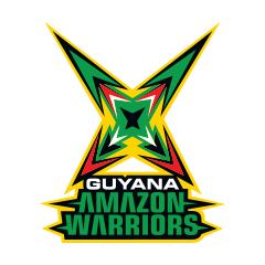 Guyana Amazon Warriors