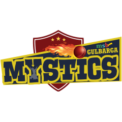 Gulbarga Mystics