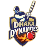 Dhaka Metropolis