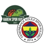 Yalova Harem Spor