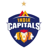 India Capitals