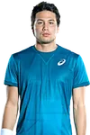 Akira Santillan