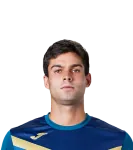 Facundo Diaz Acosta